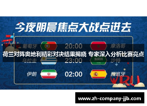 荷兰对阵奥地利精彩对决结果揭晓 专家深入分析比赛亮点