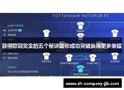 获得欧冠奖金的五个秘诀助你成功突破赢得更多荣耀