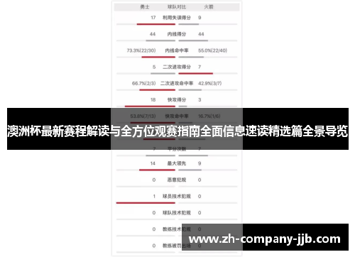 澳洲杯最新赛程解读与全方位观赛指南全面信息速读精选篇全景导览