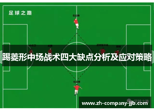 踢菱形中场战术四大缺点分析及应对策略