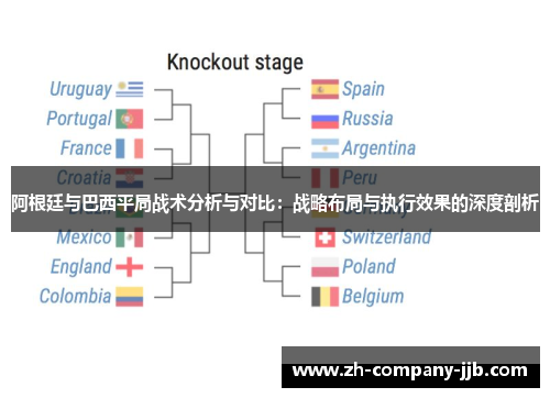阿根廷与巴西平局战术分析与对比：战略布局与执行效果的深度剖析